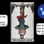 Kristersson som the hanged man.