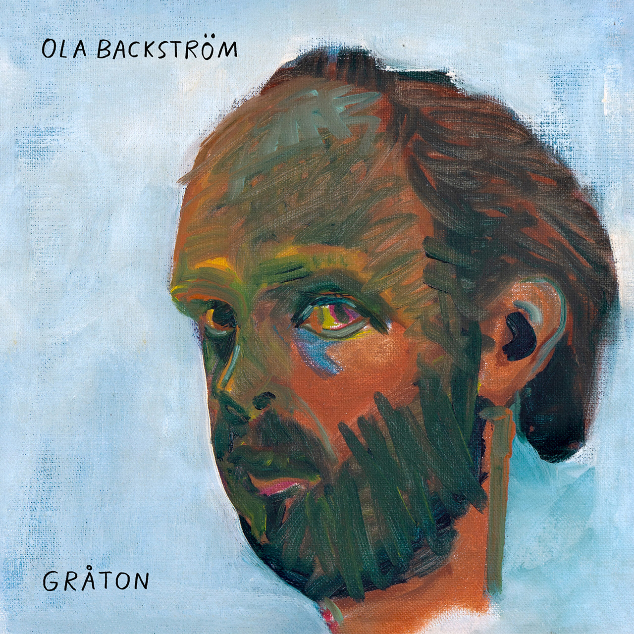 MUSIK OCH KONST. Ola Åstrand skriver, med utgångspunkt i ett postumt album med Ola Backström, om samband mellan musikskapande och konstutövning. Ola Backström var både musiker och konstnär. Förra året släppte skivbolaget Fanfar! skivan ”Gråton” med Backströms musik, mer än 20 år efter hans för tidiga bortgång. Här reflekterar konstnären och före detta musikern Ola Åstrand över det albumet. Men han tar också upp Ola Backströms kollega i bandet Stockholm Norra, Kalle Berggren, och dennes skapande, samt olika kopplingar mellan musik och konst.